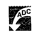 ADC