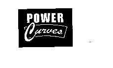 POWER CURVES