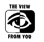 THE VIEW FROM YOU