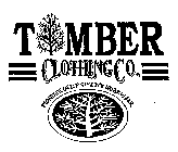 TIMBER CLOTHING CO. PIONEER IN TOP QUALITY WORKWEAR