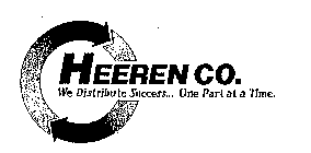 HEEREN CO.  WE DISTRIBUTE SUCCESS... ONE PART AT A TIME.