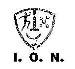 I. O. N.
