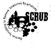 E-SCRUB ELECTRON SCRUBBING TO REMOVE UNWANTED BY-PRODUCTS