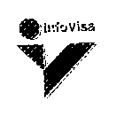 INFO VISA