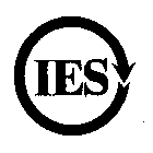 IES