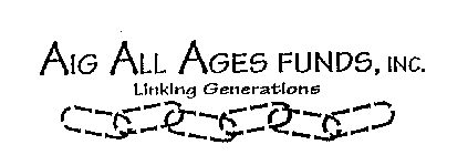 AIG ALL AGES FUNDS, INC. LINKING GENERATIONS