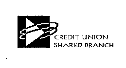 CREDIT UNION SHARED BRANCH