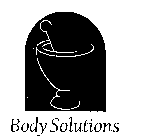 BODY SOLUTIONS
