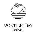 MONTEREY BAY BANK