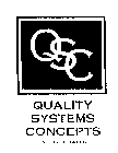 QSC QUALITY SYSTEMS CONCEPTS INCORPORATED