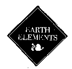 EARTH ELEMENTS
