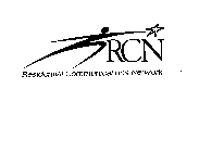 RCN RESIDENTIAL COMMUNICATIONS NETWORK