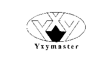 YXYMASTER