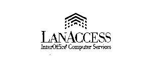 LANACCESS INTEROFFICE COMPUTER SERVICES