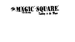 THE MAGIC SQUARE