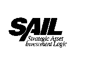 SAIL STRATEGIC ASSET INVESTMENT LOGIC