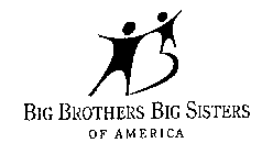 BIG BROTHERS BIG SISTERS