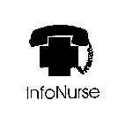 INFONURSE