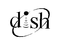 DISH