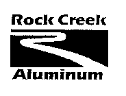 ROCK CREEK ALUMINUM