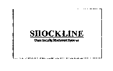 SHOCKLINE GLASS SECURITY ATTACHMENT SYSTEMS