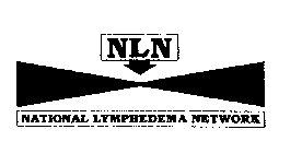 NLN NATIONAL LYMPHEDEMA NETWORK