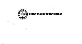 CLEAN DIESEL TECHNOLOGIES