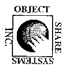OBJECT SHARE SYSTEMS INC.