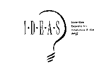 I.D.E.A.S. INVENTIVE DESIGNS FOR EDUCATION & THE ARTS