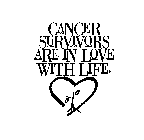 CANCER SURVIVORS ARE IN LOVE WITH LIFE