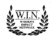 W.I.N. WOMEN'S IMPACT NETWORK