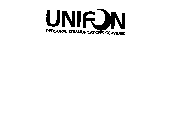 UNIFON PERSONAL COMMUNICATIONS SERVICES