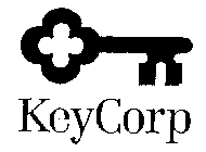 KEYCORP