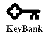 KEYBANK