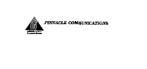 PINNACLE COMMUNICATIONS PUBLISHING, MEDIA & EDUCATIONAL SERVICES