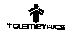 TELEMETRICS