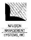 INFUSION MANAGEMENT SYSTEMS, INC.