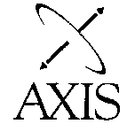 AXIS