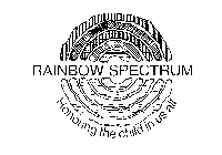 RAINBOW SPECTRUM HONORING THE CHILD IN US ALL