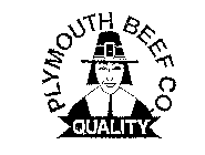 PLYMOUTH BEEF CO. QUALITY