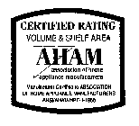 CERTIFIED RATING VOLUME & SHELF AREA AHAM ASSOCIATION OF HOME APPLIANCE MANUFACTURERS MANUFACTURER CERTIFIED TO ASSOCIATION OF HOME APPLIANCE MANUFACTURERS ANSI/AHAM HRF-1-1988