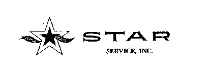 STAR SERVICE, INC. HEATING COOLING