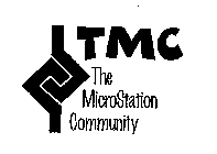 TMC THE MICROSTATION COMMUNITY