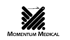MOMENTUM MEDICAL