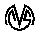 CSM