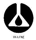 UNILENE