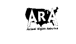 ARA ANIMAL RIGHTS AMERICA