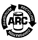 ARC ALUMINUM RECYCLING CORPORATION