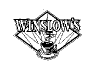 WINSLOW'S