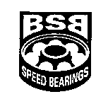 BSB SPEED BEARINGS